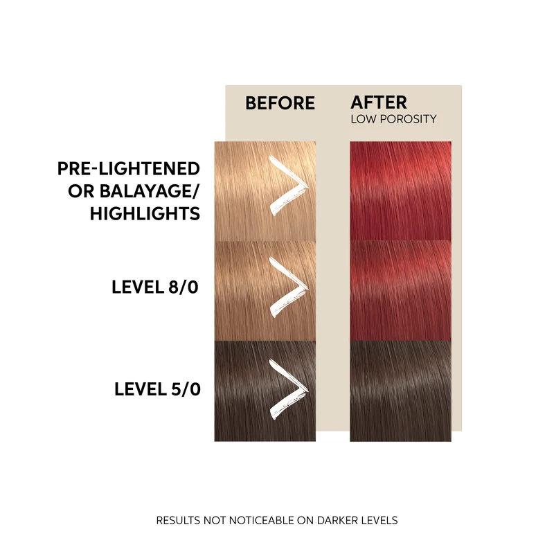 Wella Professionals Farbe Frische Maske Bold 150ml
