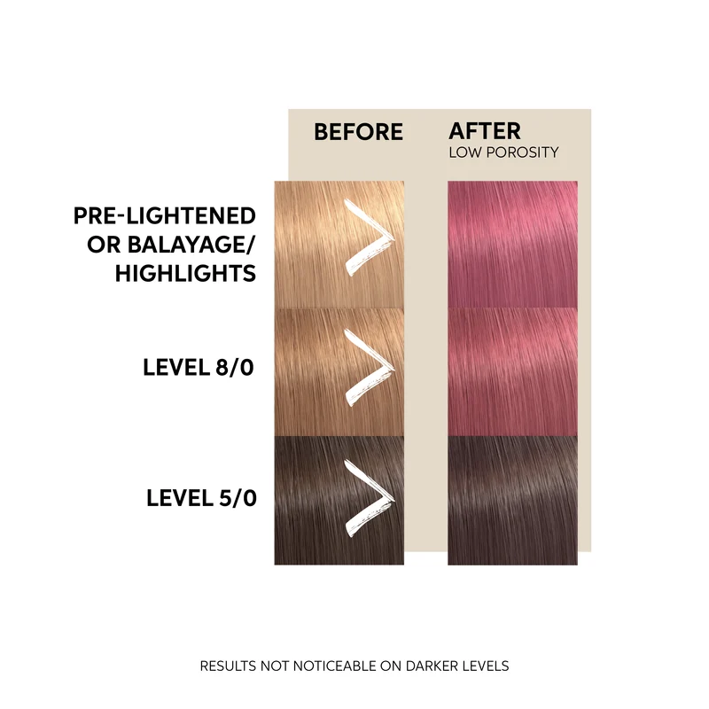 Wella Professionals Farbe Frische Maske Bold 150ml