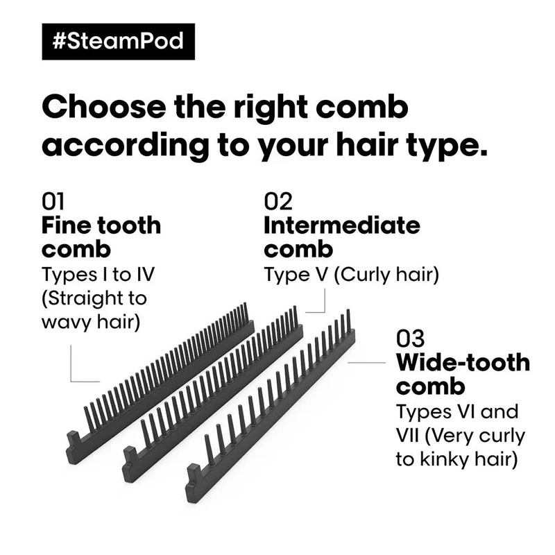 Steampod 4.0
