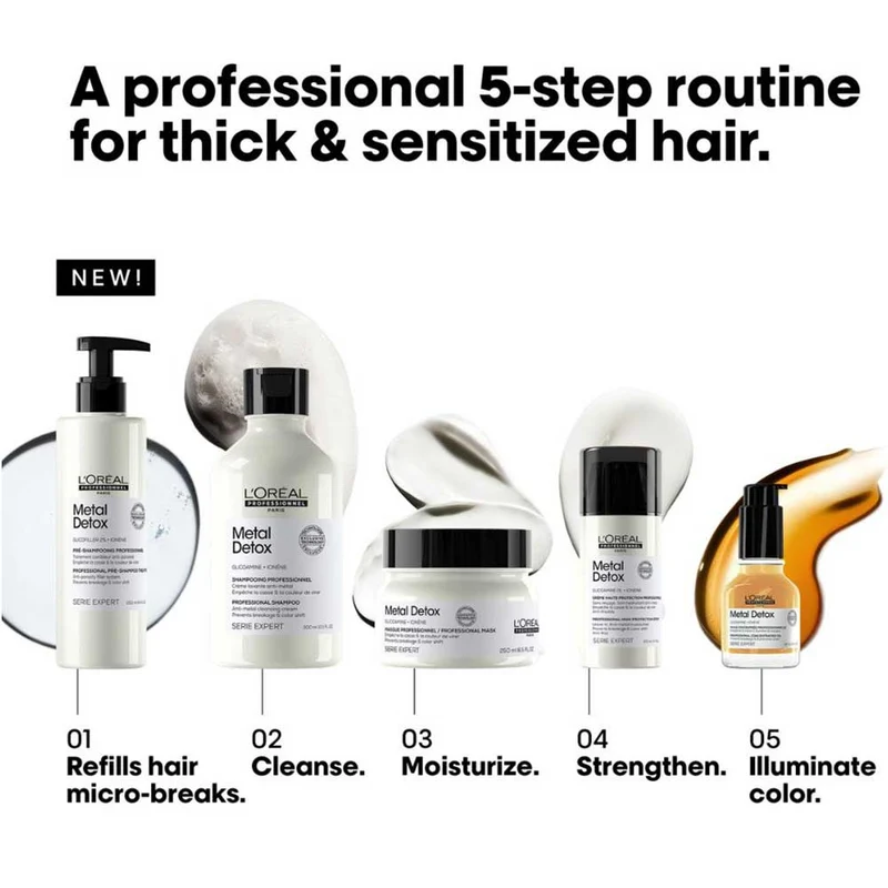 Serie Expert Metal Detox Pre - Treatment 250ml