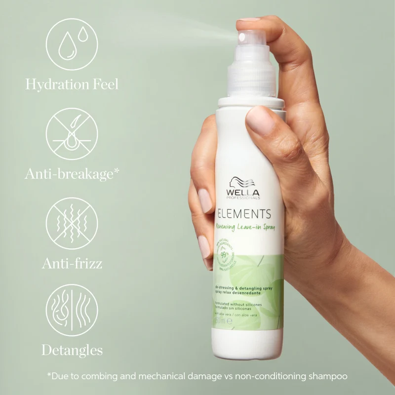 Wella Elements Erneuerndes Leave-In Spray 150ml