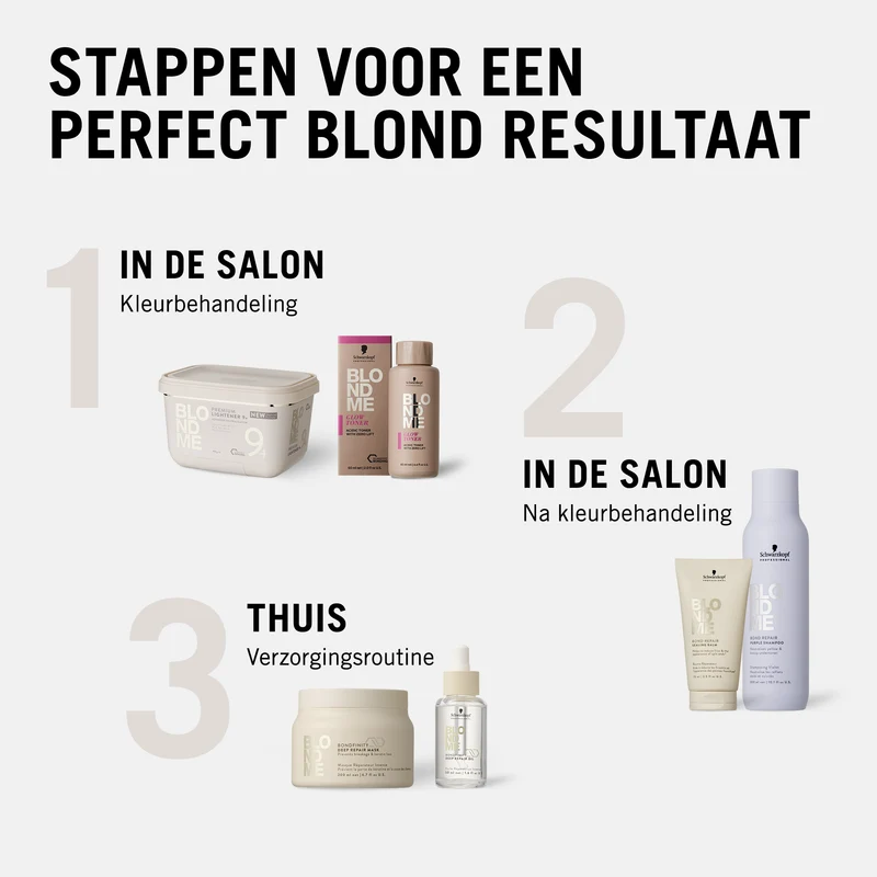 Schwarzkopf Professional BlondMe Premium Aufheller 450g