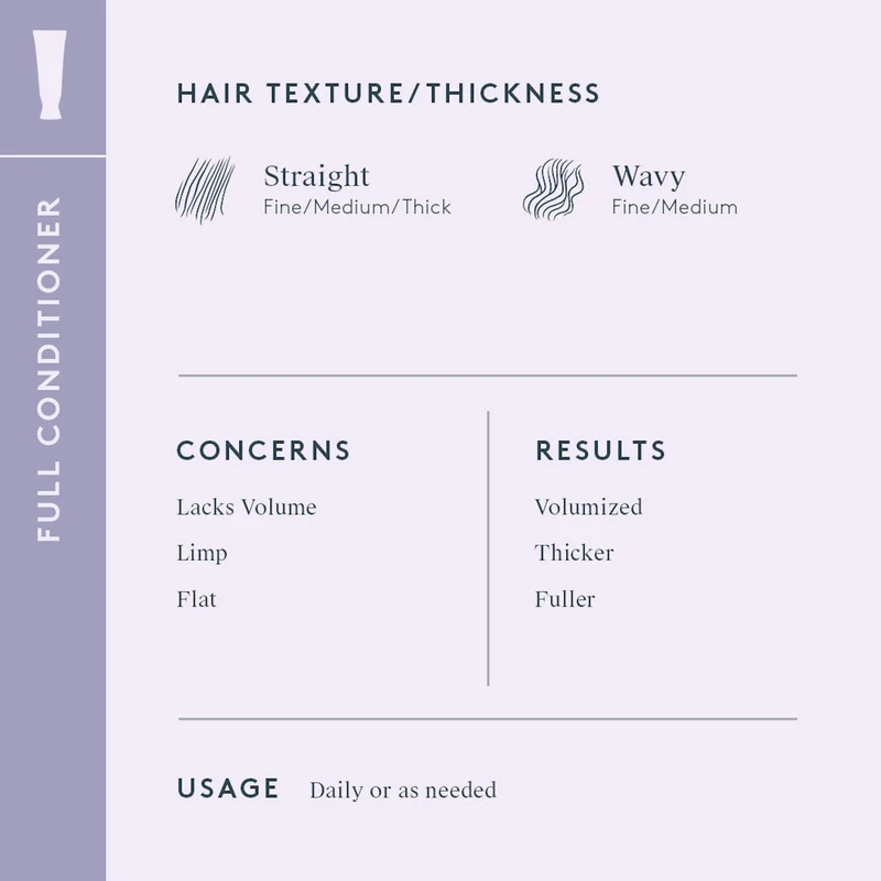 Full Conditioner 500ml