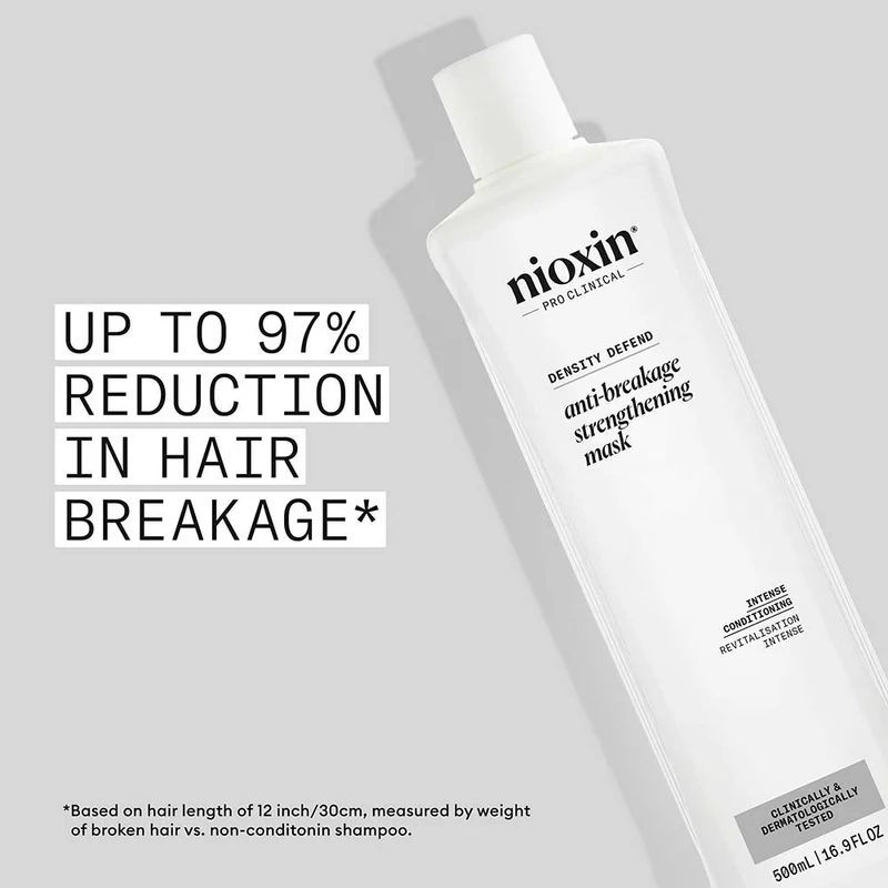 Anti-Breakage Strengthening Mask 500ml
