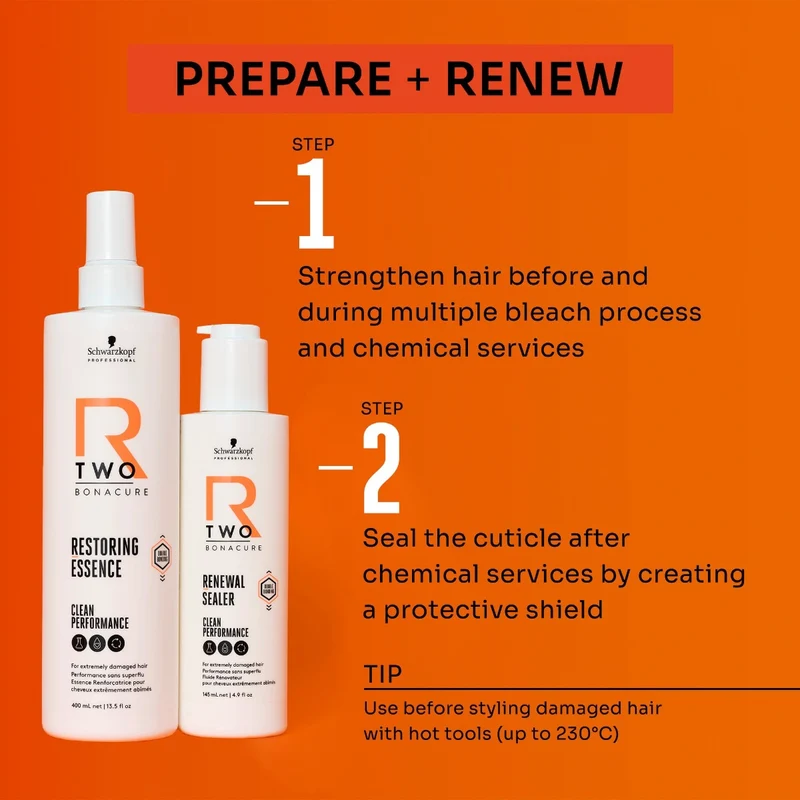 Schwarzkopf Professional R-TWO Wiederherstellungsessenz 400ml