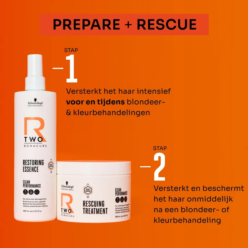 Schwarzkopf Professional R-TWO Wiederherstellungsessenz 400ml