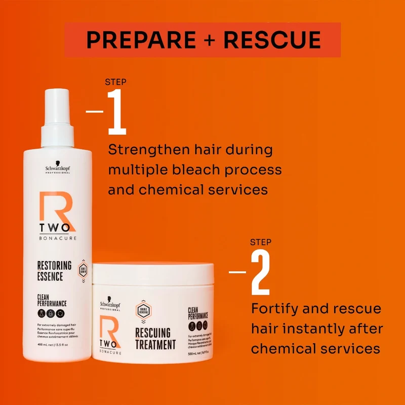 Schwarzkopf Professional R-TWO Wiederherstellungsessenz 400ml