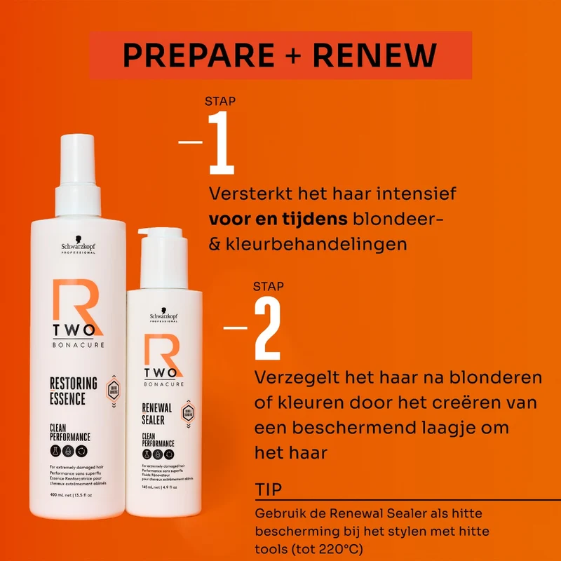 Schwarzkopf Professional R-TWO Erneuerungsversiegelung 145ml