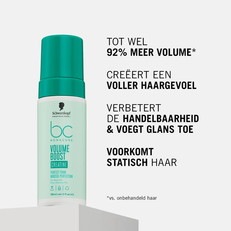 Schwarzkopf Professional Bonacure Volumenverstärker Perfekter Schaum 150ml