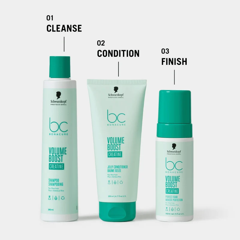 Schwarzkopf Professional Bonacure Volumenverstärker Perfekter Schaum 150ml