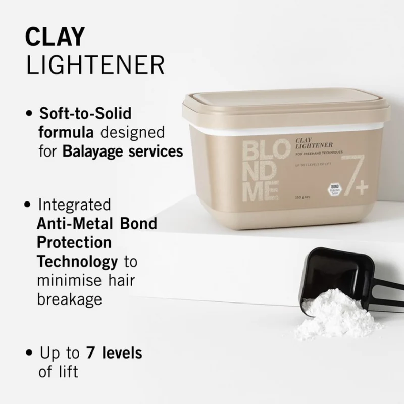 Schwarzkopf Professional BlondMe Lehm-Aufheller 350g