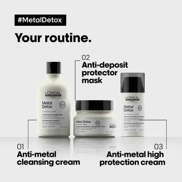 L'Oréal Professionnel Metall-Entgiftungs-Creme 100ml