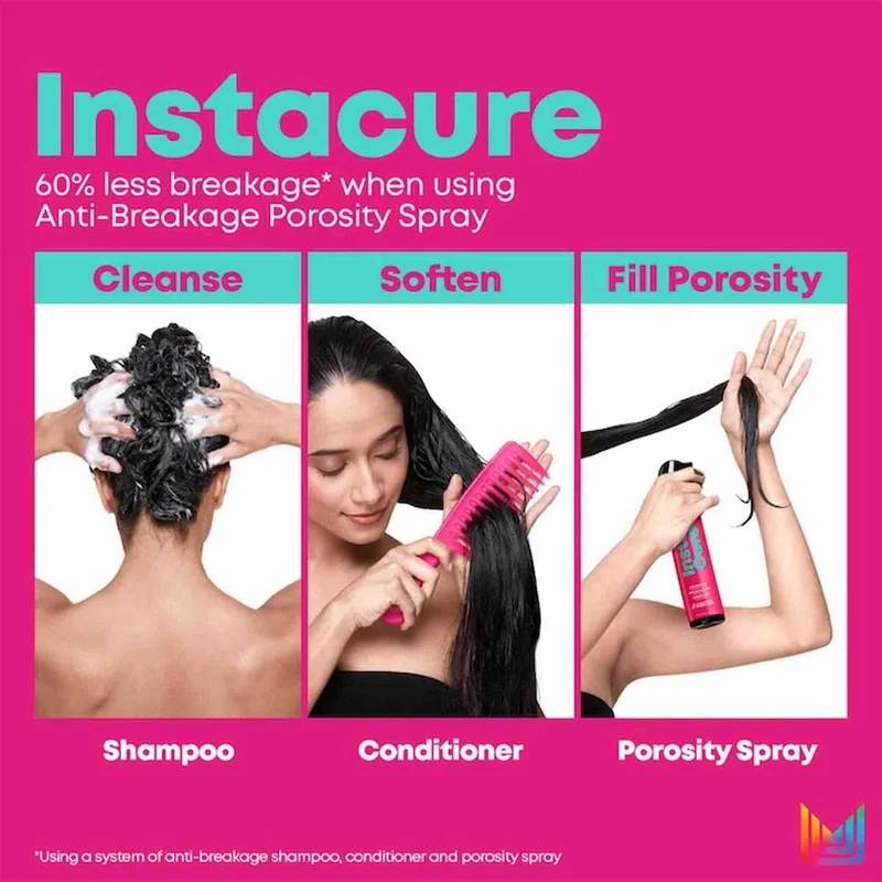 Instacure Anti-Breakage Shampoo 1L