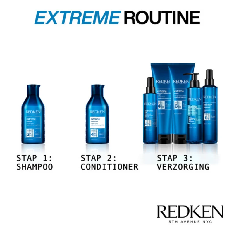 Redken Extreme Stärke Builder Plus Haarmaske für geschädigtes Haar 250ml