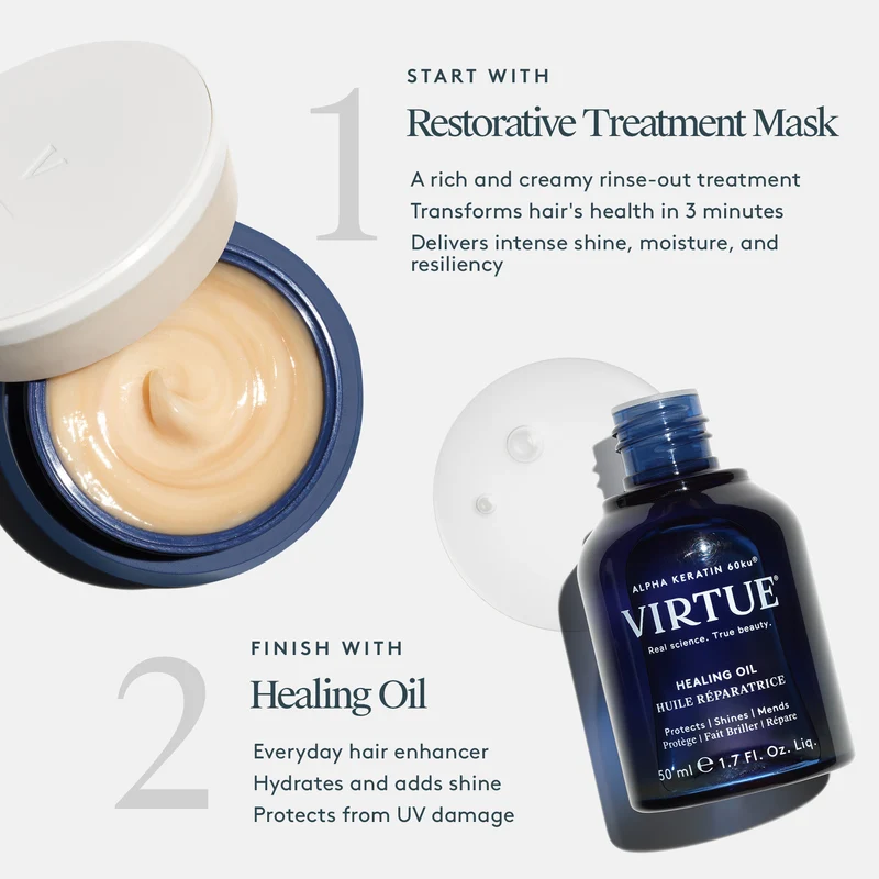 Restorative Treatment Mask 50ml