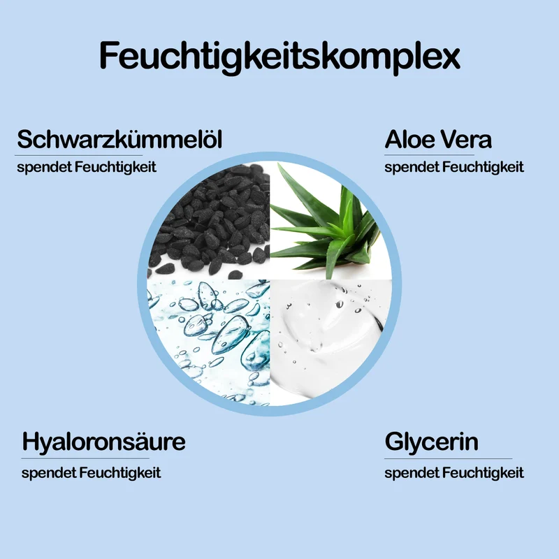 8•0 HYDRO BALANCE PFLEGESET FÜR TROCKENES HAAR