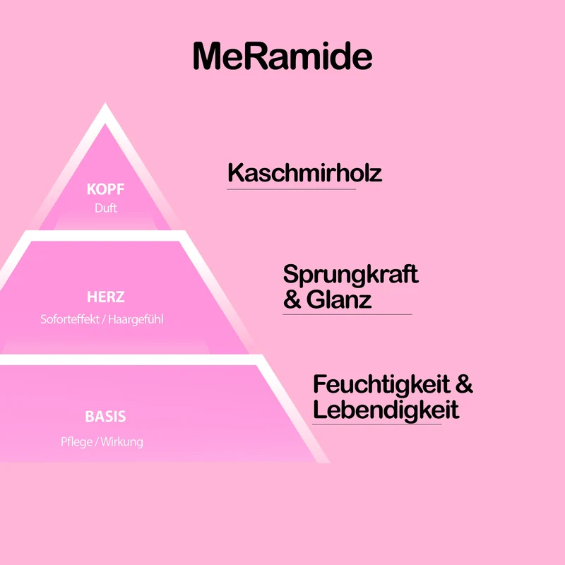 5•0 DIVA PFLEGESET FÜR LOCKIGES HAAR