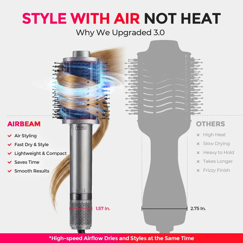 TYMO AIRBEAM