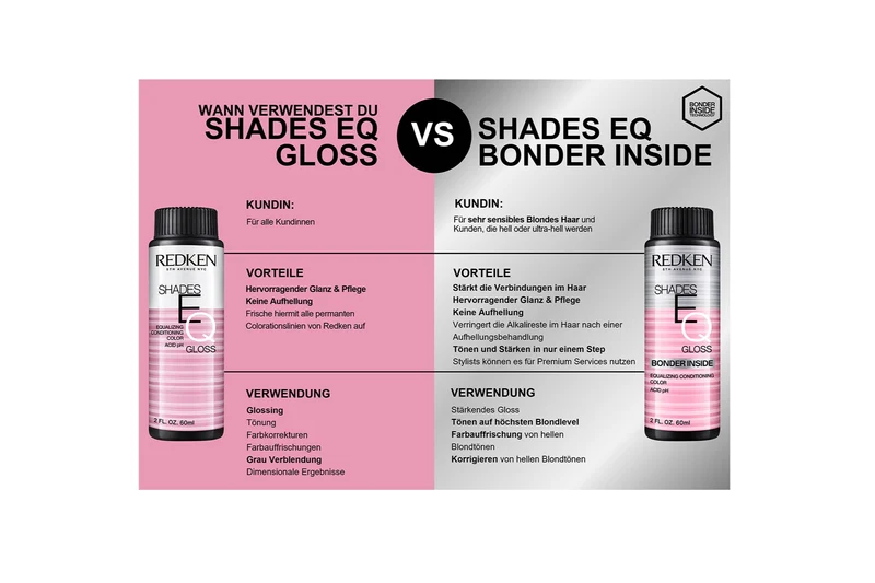 Redken Shades EQ Gloss 60 ml