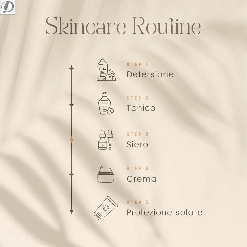 Siero Multilifting Anti-Age – Acido Ialuronico e Peptidi Rassodanti