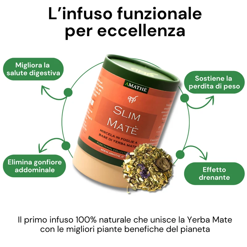 Slim Maté